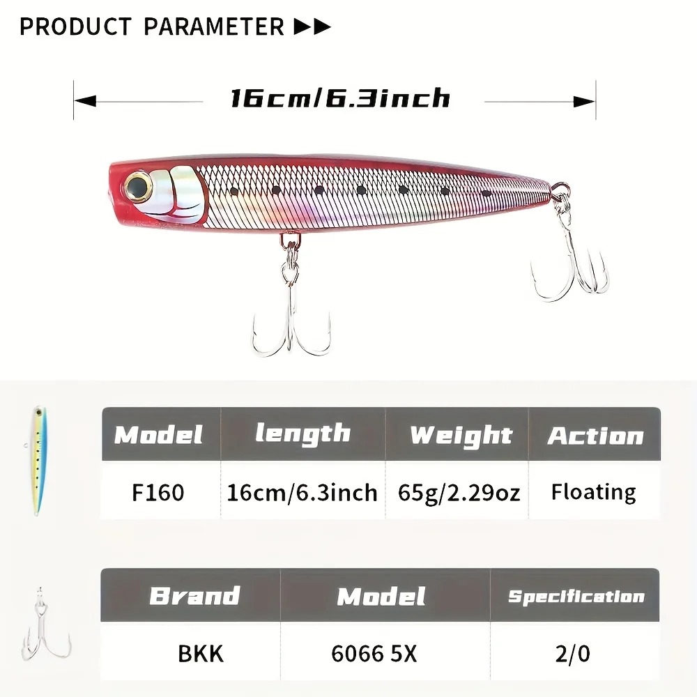 1PC Large Size ABS Popper Lure - Fishing Lure Topwater ulasan dan harga